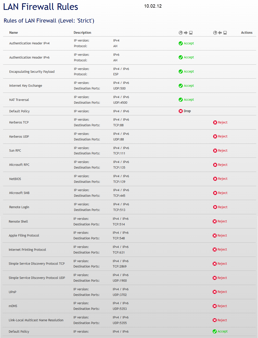 FW_GUI_CB3_stri_after_reset