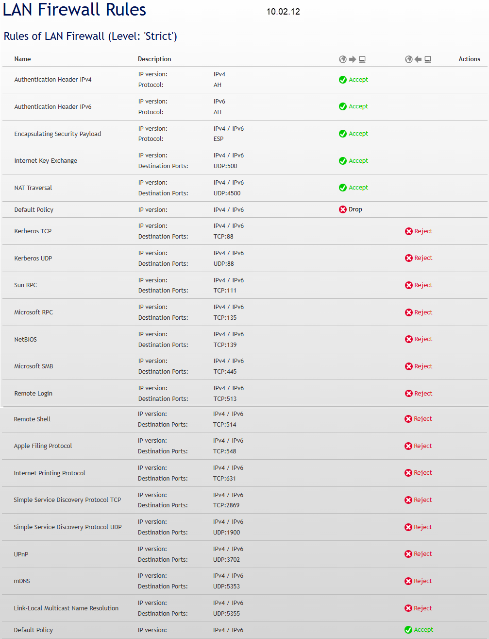 FW_GUI_stri_to_CB3_stri